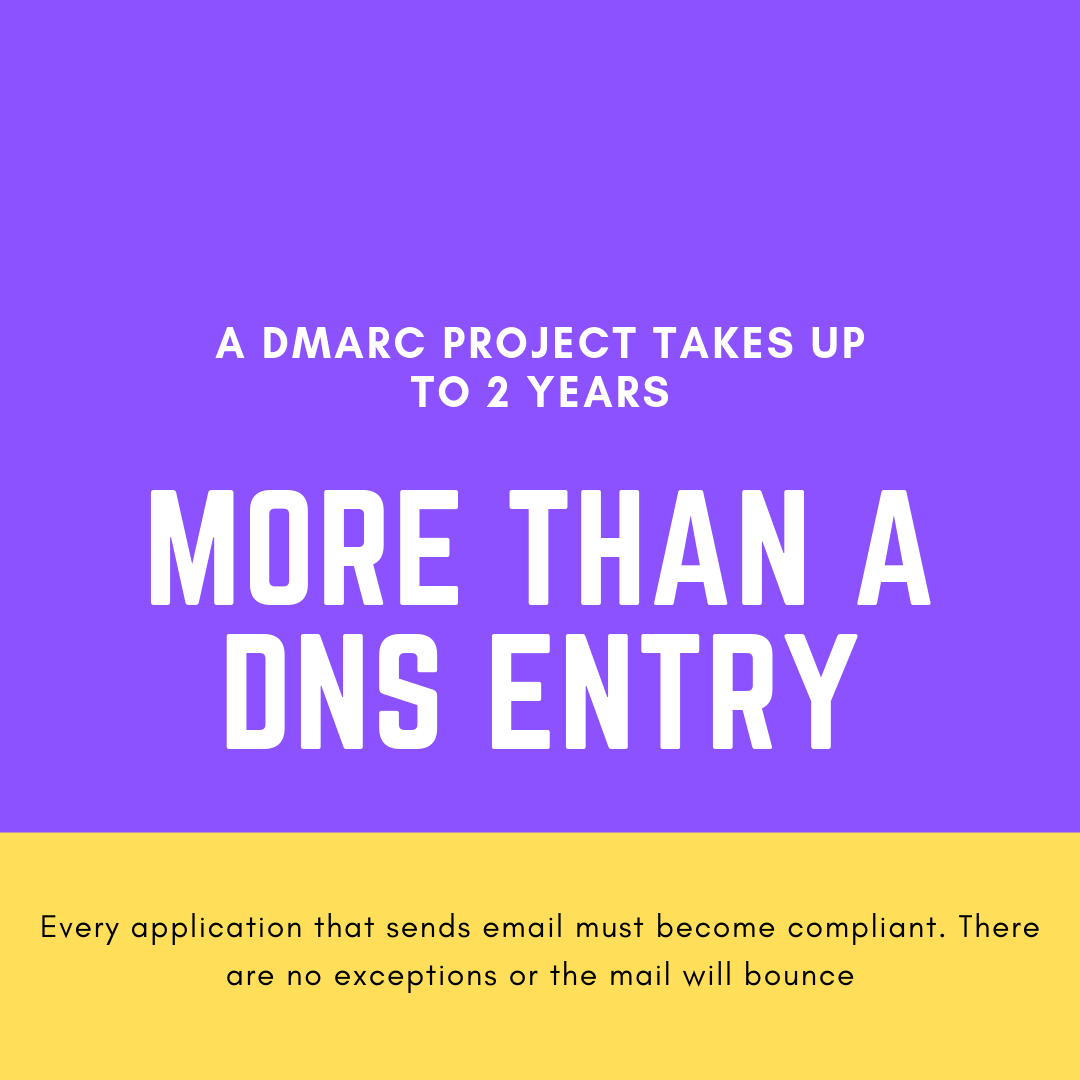 DMARC is more than just a DNS entry